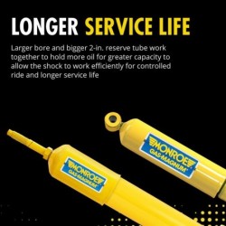 Monroe 0'' RearShock Absorber for 1975-1978 GMC K25