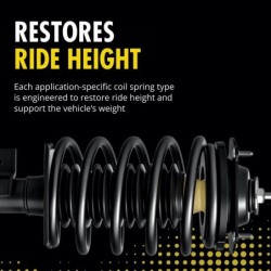 Monroe 0'' FrontShock Absorber for 2012-2015 Kia Optima