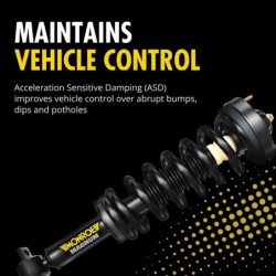 Monroe 0'' FrontShock Absorber for 2011-2018 Ram 1500 4WD