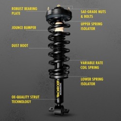 Monroe 0'' FrontShock Absorber for 2014-2022 Ram ProMaster 2500