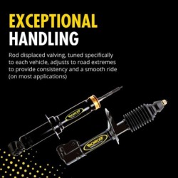 Monroe 0'' FrontShock Absorber for 2000-2009 Audi A4