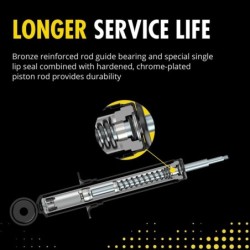 Monroe 0'' RearShock Absorber for 2019-2020 Lincoln Navigator