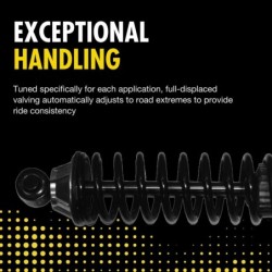 Monroe 0'' FrontShock Absorber for 1987-1987 Chevrolet V20