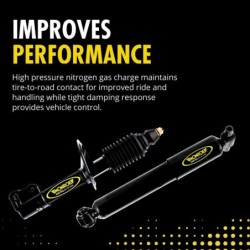 Monroe 0'' RearShock Absorber for 2012-2015 Kia Rio