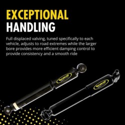 Monroe 0'' RearShock Absorber for 2012-2015 Kia Rio