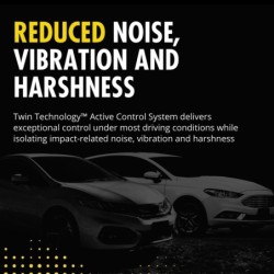 Monroe 0'' RearShock Absorber for 2012-2015 Kia Rio