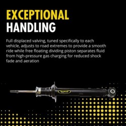 Monroe 0'' FrontShock Absorber for 2008-2013 Cadillac CTS 2WD