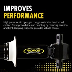 Monroe 0'' RearShock Absorber for 2000-2006 BMW X5