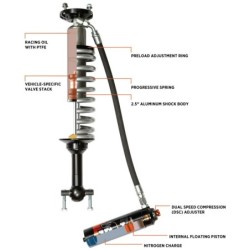 FOX 3-4'' Front  Lift Coil Over Shock Absorber for 2021-2024 Ford Bronco