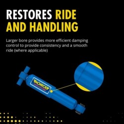 Monroe 0'' FrontShock Absorber for 1975-1978 GMC G35