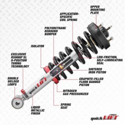 Rancho 0'' FrontLeveling Kit for 2014-2018 GMC Sierra 1500 4WD