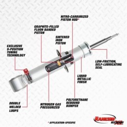 Rancho 4'' Front Lift Shock Absorber for 2007-2010 GMC Yukon 4WD