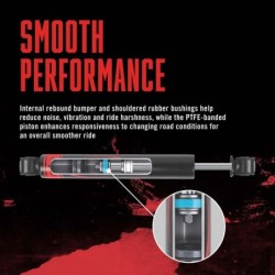 Rancho 0'' Steering Stabilizer for 1987-1995 Jeep Wrangler YJ