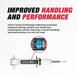 Rancho 0-2'' Front  Lift Shock Absorber for 2021-2022 Nissan Titan XD