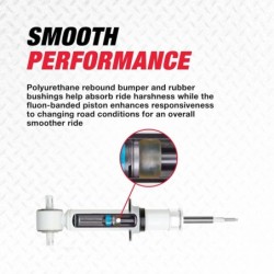 Rancho 0-2'' Front  Lift Shock Absorber for 2021-2022 Nissan Titan XD