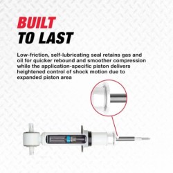 Rancho 0-2'' Front  Lift Shock Absorber for 2021-2022 Nissan Titan XD