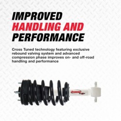 Rancho 0'' FrontShock Absorber for 2019-2021 Ram 1500- New Model 2WD/4WD