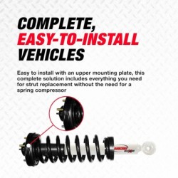 Rancho 0'' FrontShock Absorber for 2019-2021 Ram 1500- New Model 2WD/4WD