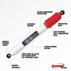 Rancho 0'' Steering Stabilizer for 1975-1978 GMC K25