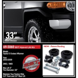 ReadyLift 0'' Lift Kit for 2003-2023 Toyota 4Runner