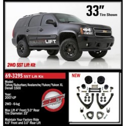 ReadyLift 0'' Lift Kit for 2007-2020 GMC Yukon 2WD