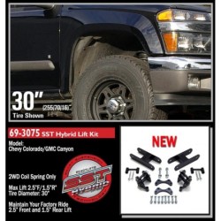 ReadyLift 0'' Lift Kit for 2004-2012 Chevrolet Colorado 2WD