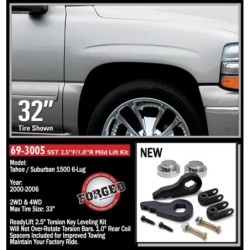 ReadyLift 0'' Lift Kit for 2000-2006 GMC Yukon 2WD/4WD