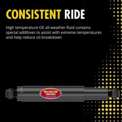 Monroe 0'' RearShock Absorber for 1988-1999 GMC C1500