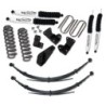 TuffCountry 0'' Lift Kit for 1981-1996 Ford F-150 2WD/4WD