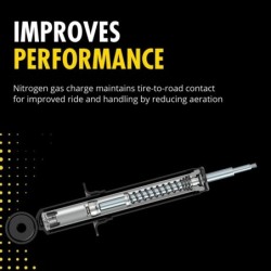 Monroe 0'' FrontShock Absorber for 2012-2012 Ram 1500