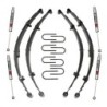 Skyjacker 0'' Lift Kit for 1981-1985 Jeep Scrambler
