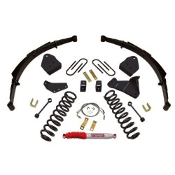 Skyjacker 0'' Lift Kit for...