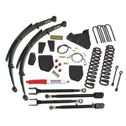 Skyjacker 0'' Lift Kit for...