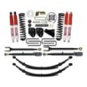 Skyjacker 0'' Lift Kit for 2011-2011 Ford F-350 Super Duty 4WD