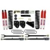 Skyjacker 0'' Lift Kit for 2011-2014 Ford F-350 Super Duty 4WD