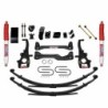 Skyjacker 0'' Lift Kit for 2006-2008 Dodge Ram 1500 4WD