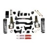 Skyjacker 0'' Lift Kit for 2014-2018 Ram 1500 4WD