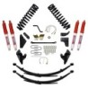 Skyjacker 0'' Lift Kit for 1980-1980 Ford F-150 4WD