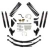 Skyjacker 0'' Lift Kit for 1980-1980 Ford F-150 4WD