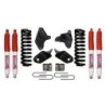 Skyjacker 0'' Lift Kit for 1980-1980 Ford F-150 4WD