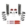 Skyjacker 0'' Lift Kit for 2008-2012 Jeep Liberty 2WD/4WD