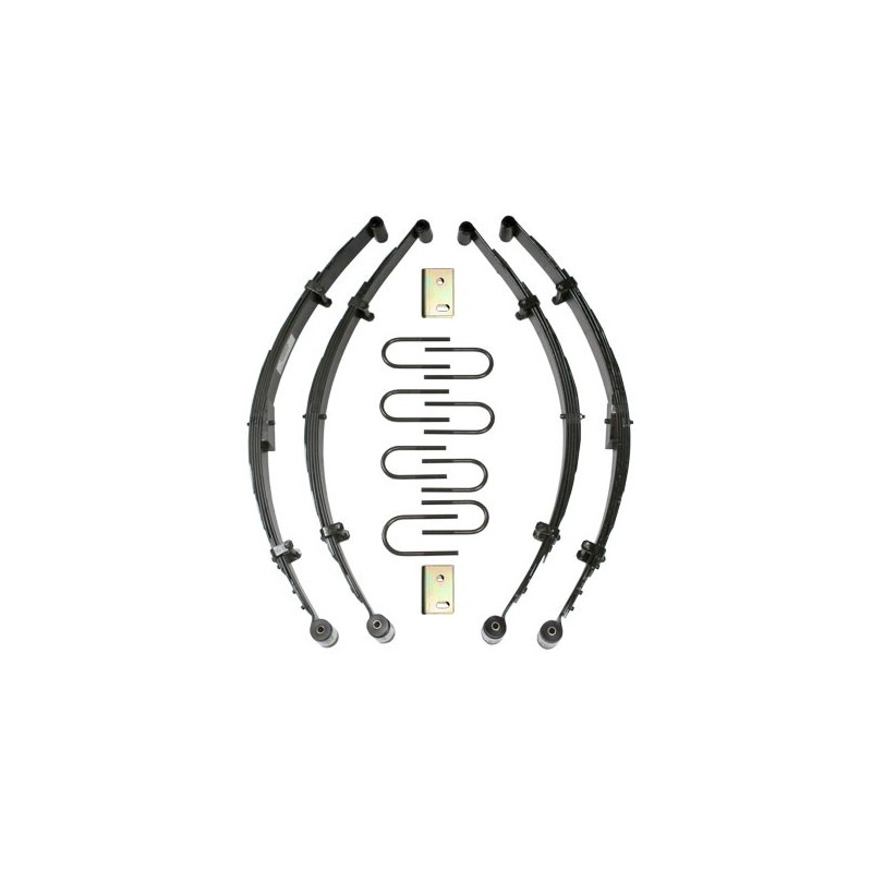 Skyjacker 0'' Lift Kit for 1974-1991 Jeep Cherokee 4WD