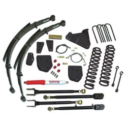 Skyjacker 0'' Lift Kit for...