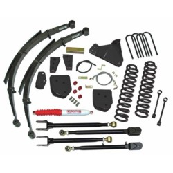 Skyjacker 0'' Lift Kit for...
