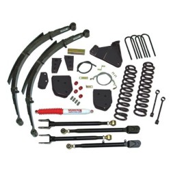 Skyjacker 0'' Lift Kit for...