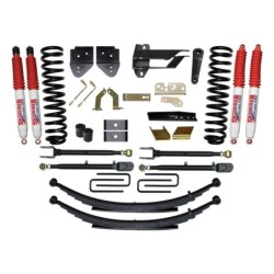 Skyjacker 0'' Lift Kit for...