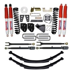 Skyjacker 0'' Lift Kit for...