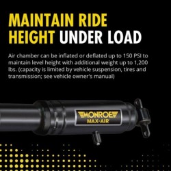 Monroe 0'' Shock Absorber for 1988-2000 GMC K2500