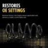 Monroe 0'' RearElectronic to Conventional Shock Absorber Conversion Kit for 2005-2008 Dodge Magnum 2WD