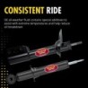 Monroe 0'' FrontShock Absorber for 2011-2018 Ram 1500 4WD